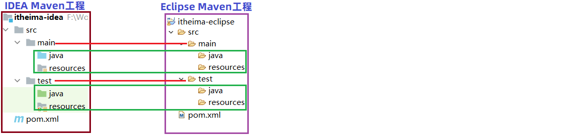 image-20221130220539444.png