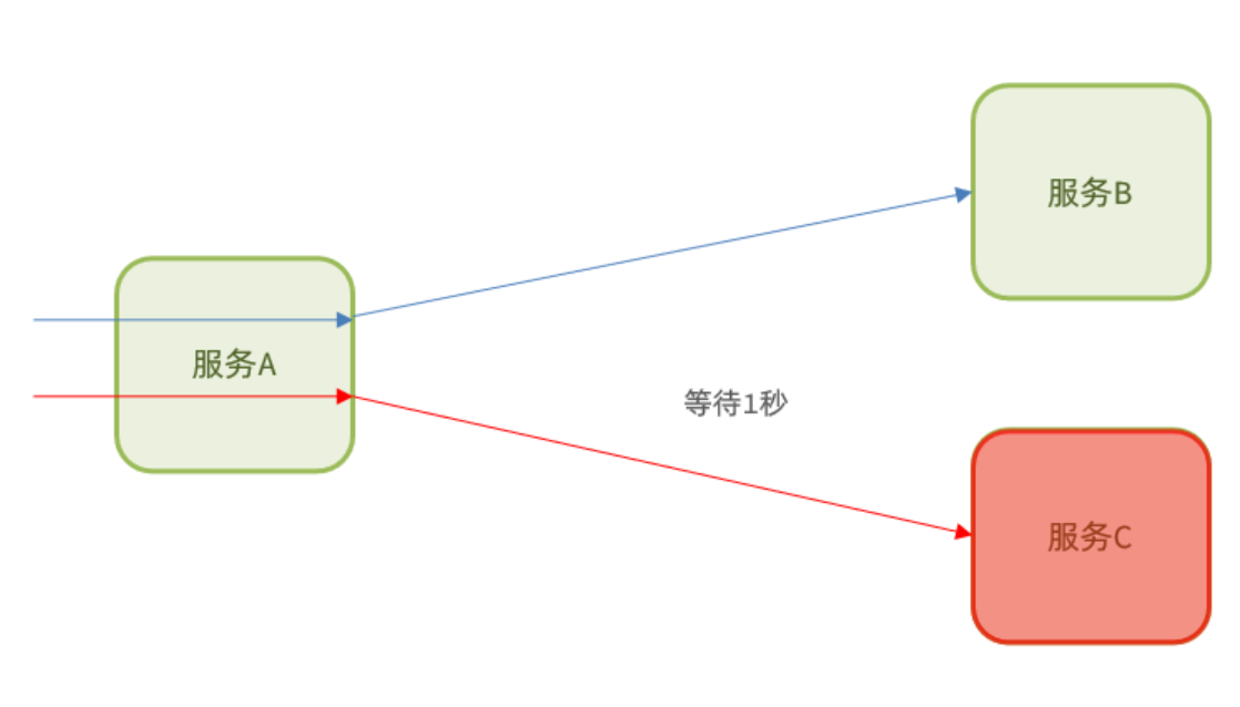 2024-06-11T03:15:15.png